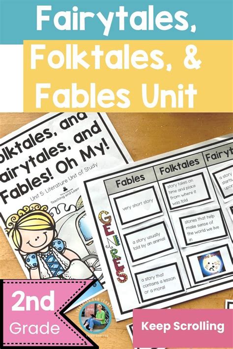 Fable Interactive Stories – Create your own interactive story.